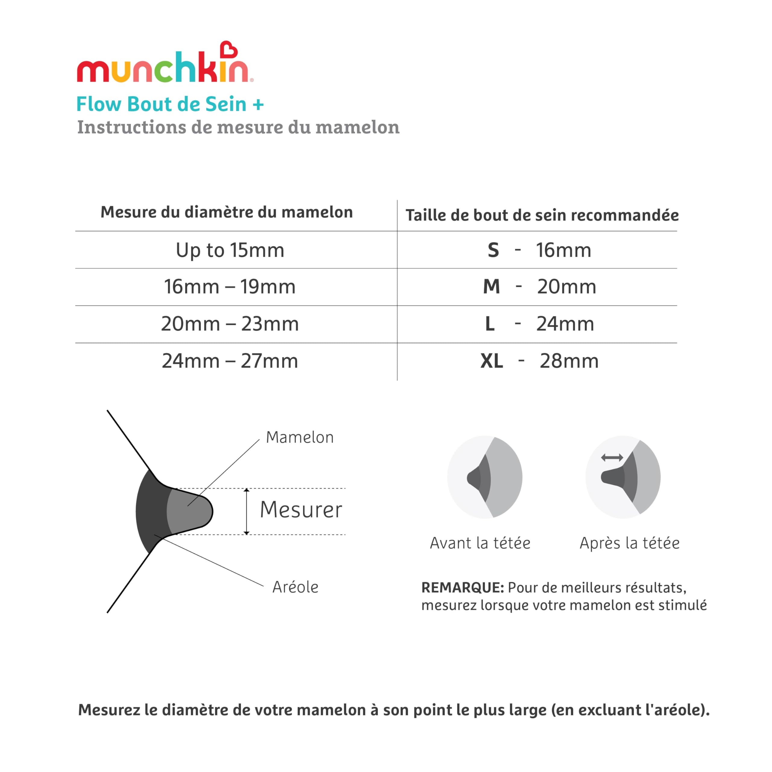 munchkin-flow-bout-de-sein-20-mm image 5