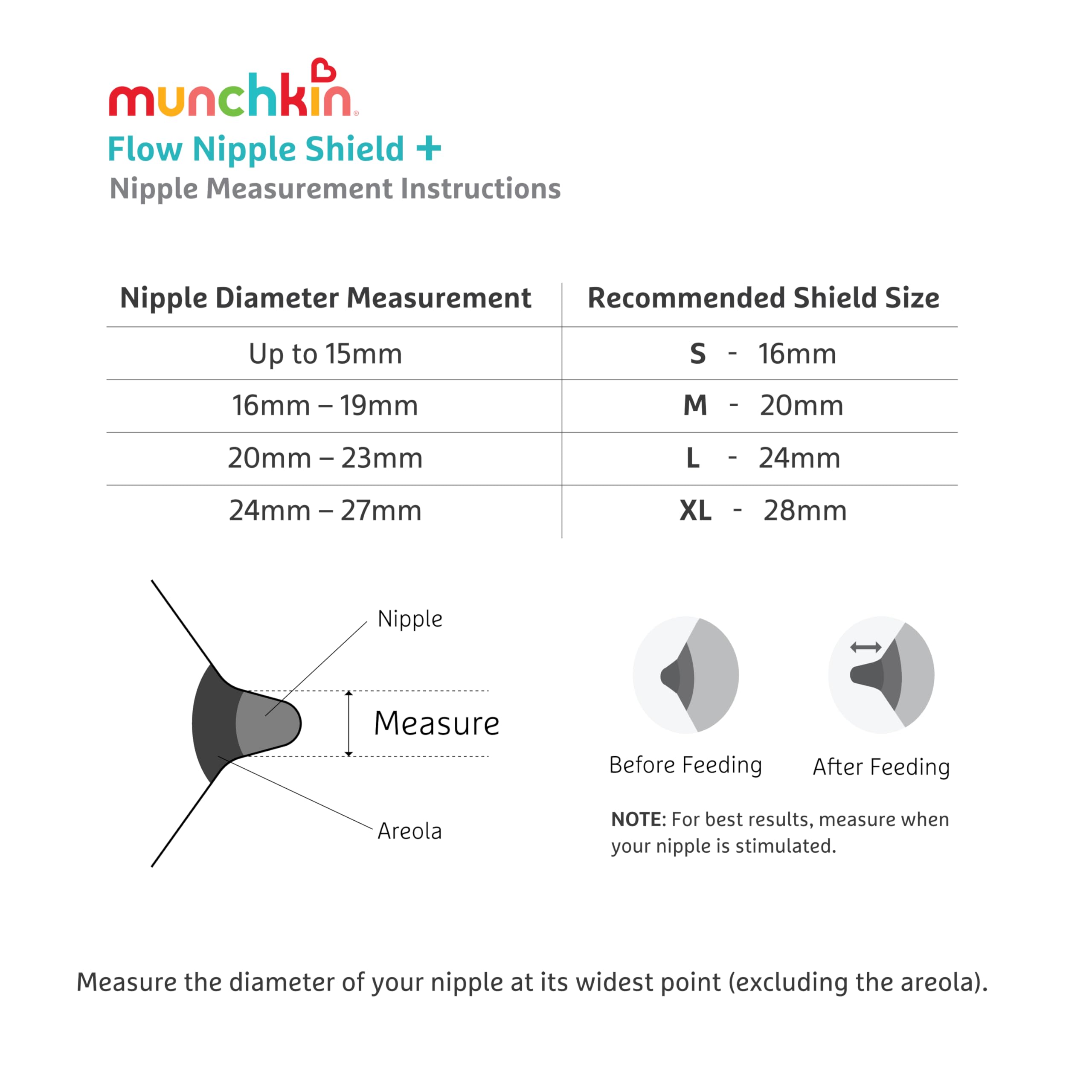 munchkin-flow-prot-ge-mamelons-silicone-20-mm-lot-de-2-tuis image 6